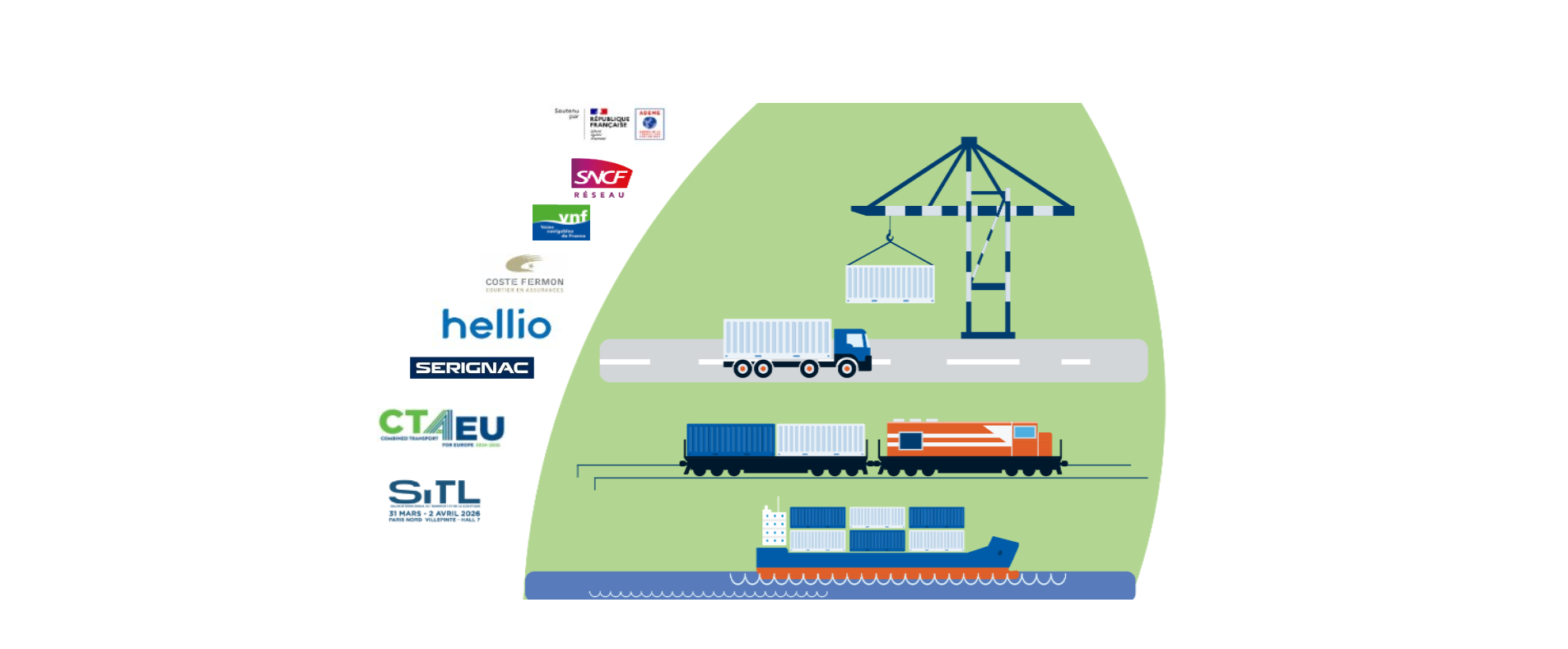La Journée du transport combiné 2025